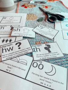 Phoneme Cards + Word Cards